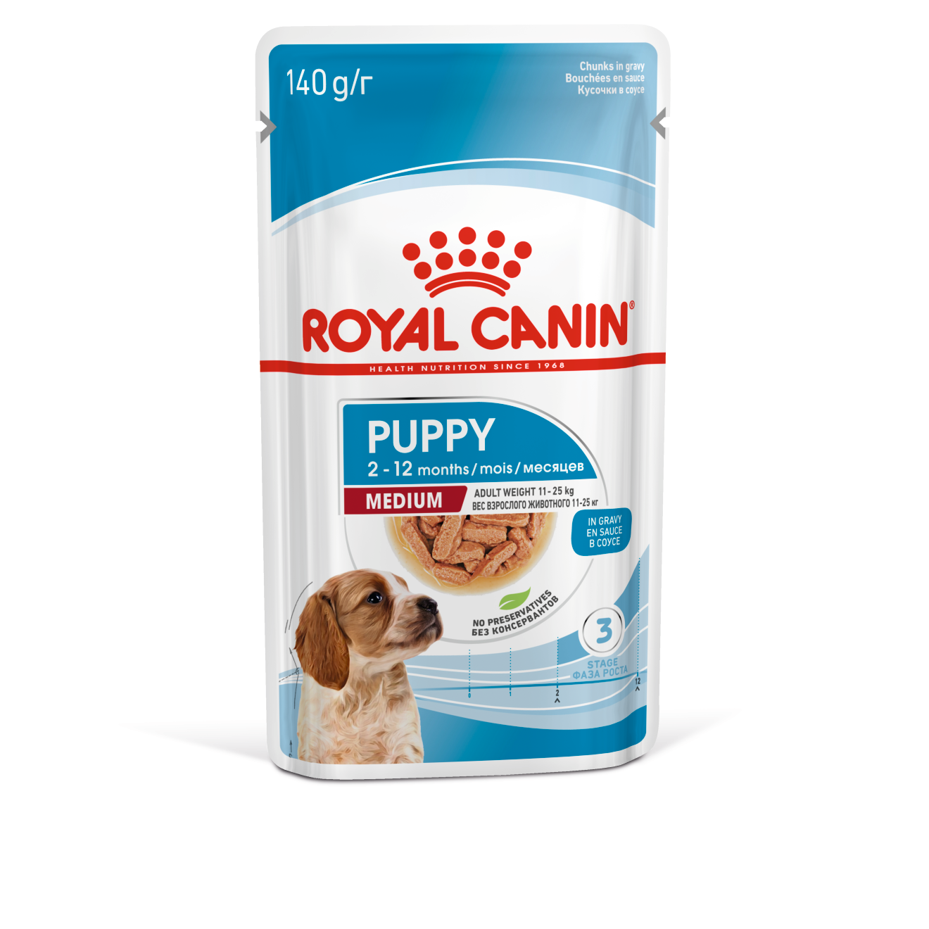 Wordt erger stopverf Ale Royal Canin junior (pediatric) medium Dog 4 kg